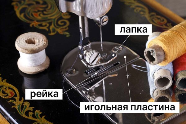 Кракен без впн