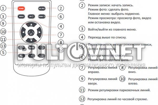 Kraken официальный сайт ссылка krk store com
