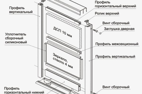 Кракен маркетплейс как зайти